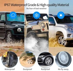 waterproof grade