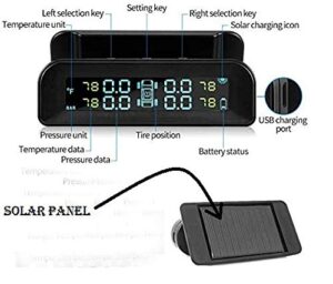 solar panel