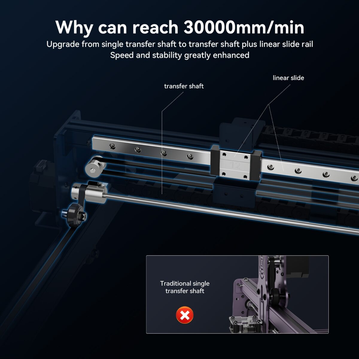 Pre-order-ATOMSTACK-S40-X40-Pro-210W-Professional-Grade-Laser-Engraving-Cutting-Machine-Dual-Mode