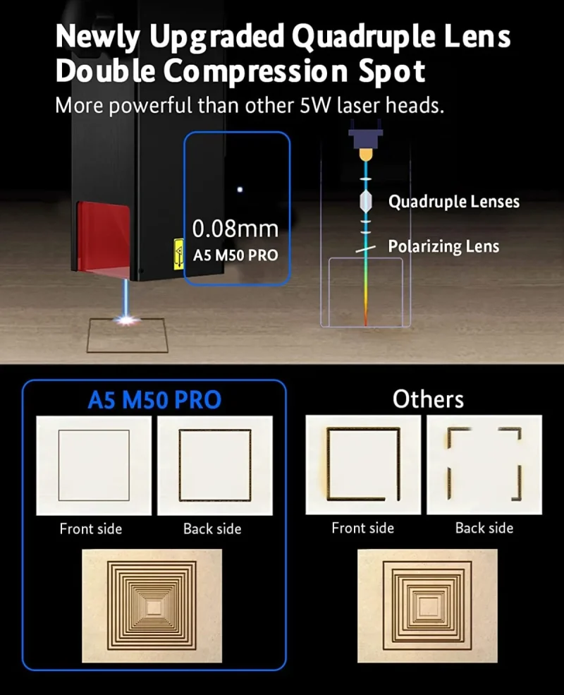 ATOMSTACK A5 M50 PRO Laser Engraving Machine - Image 2