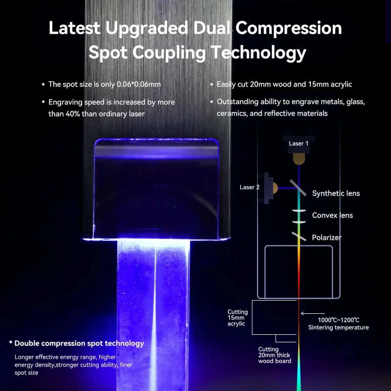 Atomstack P9 M50 10W Optical Power Portable Dual Laser Engraver and Cutter - Image 5