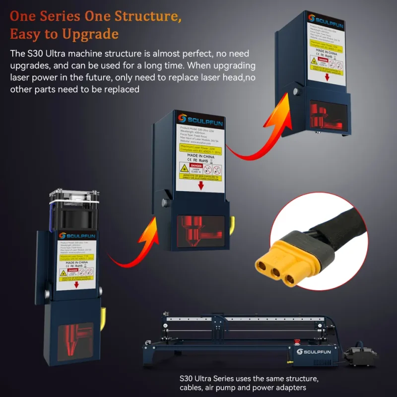 SCULPFUN S30 Ultra 22W 600*600mm Engraver Cutter Automatic Air Assist Replaceable Lens Emergency Stop Laser Engraving Machine - Image 3