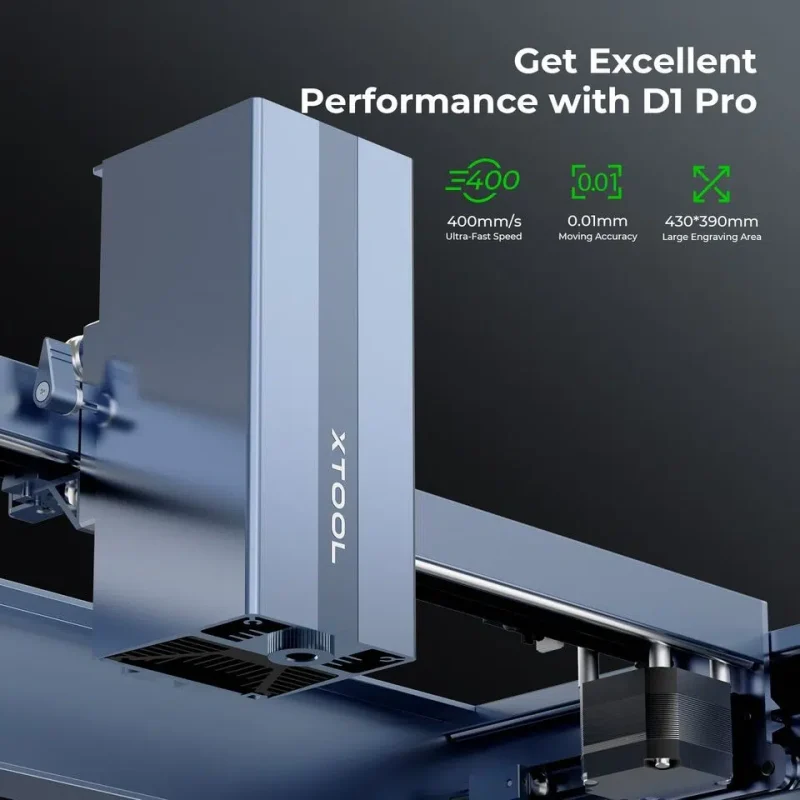 xTool Infrared Laser Module 1064nm for D1 Pro - Image 3