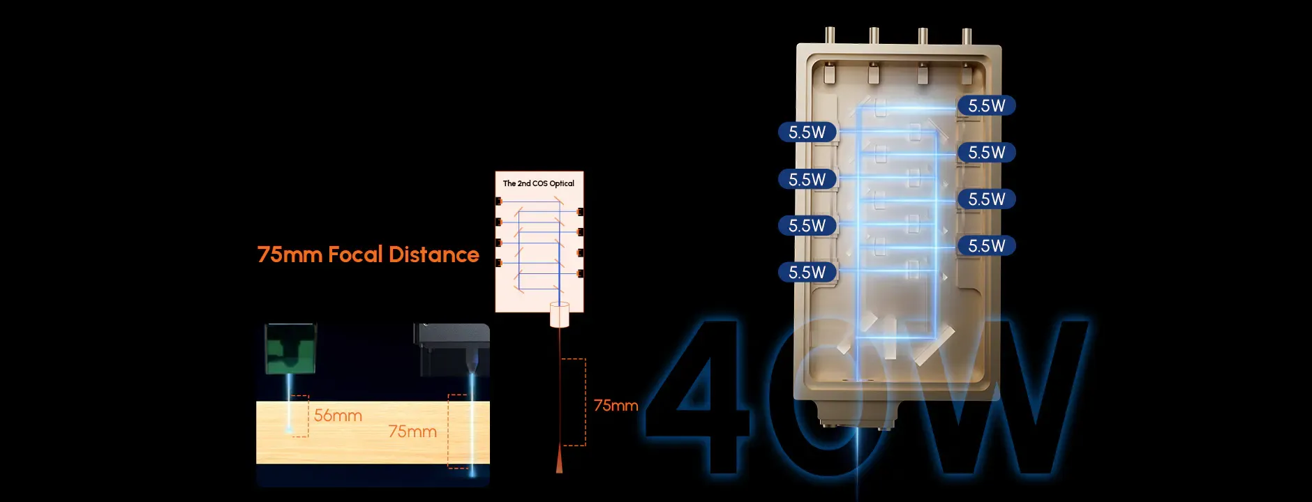 AlgoLaser Delta 40W Diode Laser Engraver