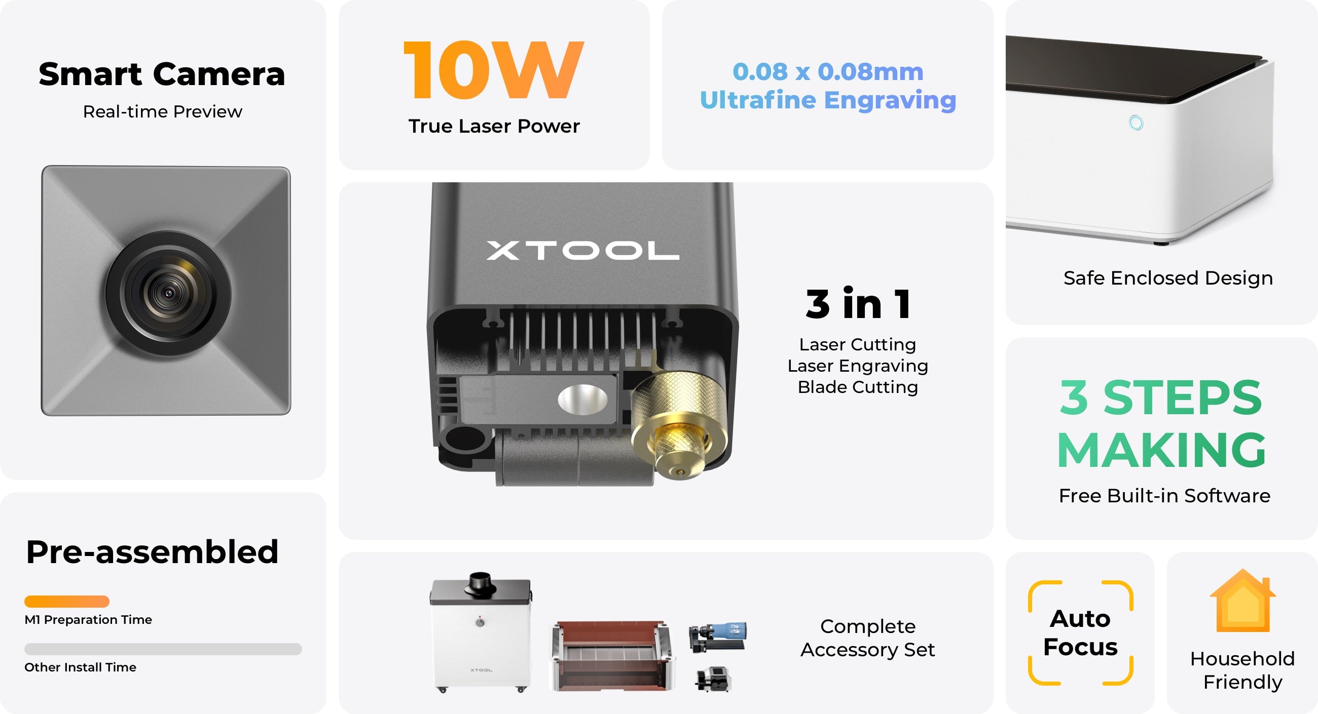 xTool M1 10W Desktop Laser and Blade Cutting Machine 2
