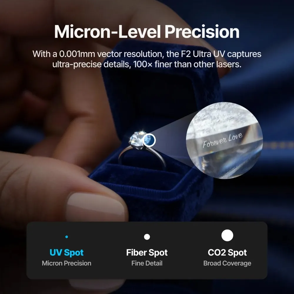 xTool F2 Ultra UV 5W UV Laser Engraver - Image 6