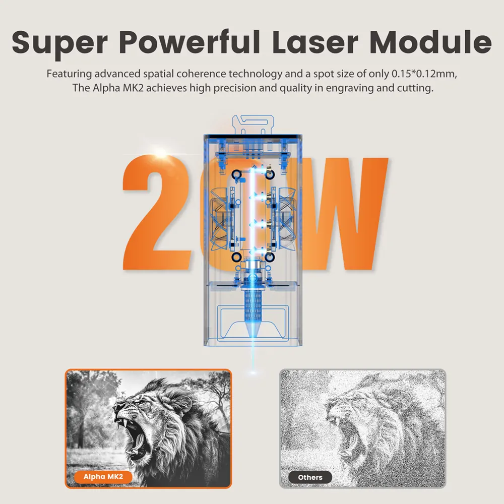 AlgoLaser Alpha  MK2 20W Diode Laser Engraver And Cutting - Image 9