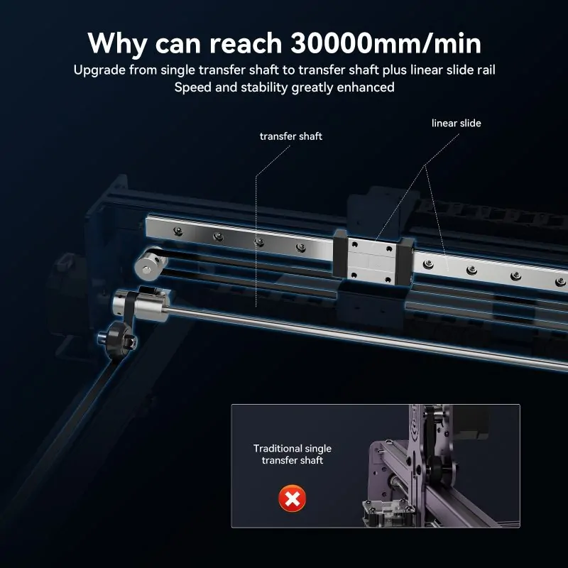 ATOMSTACK S40 X40 Pro 210W Professional Grade Laser Engraving Cutting Machine Dual Mode 24W/48W CNC Metal Engraver - Image 4