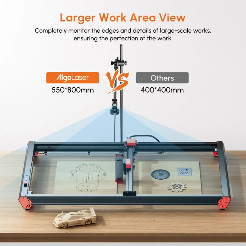 AlgoLaser Lightburn Camera For Laser Engraving Machine - Image 5