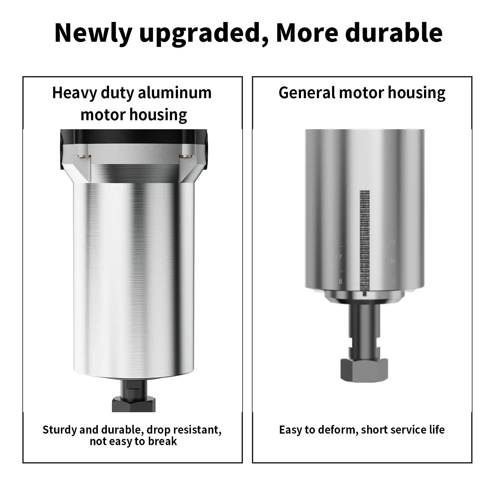 Twotrees 30000RPM Wood Router for CNC Machine - Image 3