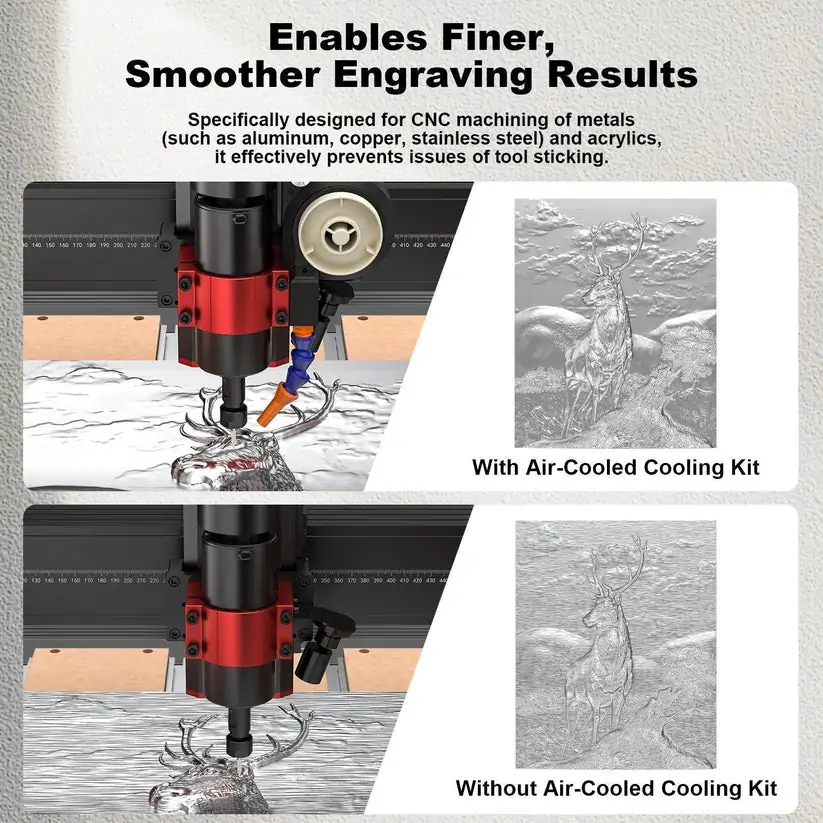 Twotrees 500W Air-Cooled Cooling Kit for CNC Routers - Image 3
