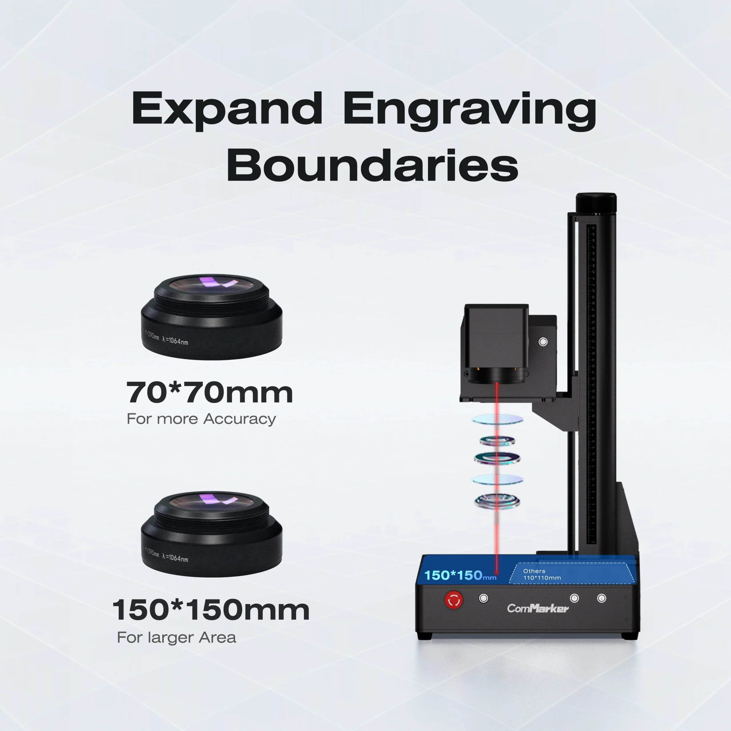 ComMarker Omni 1 Laser Engraver - Image 7