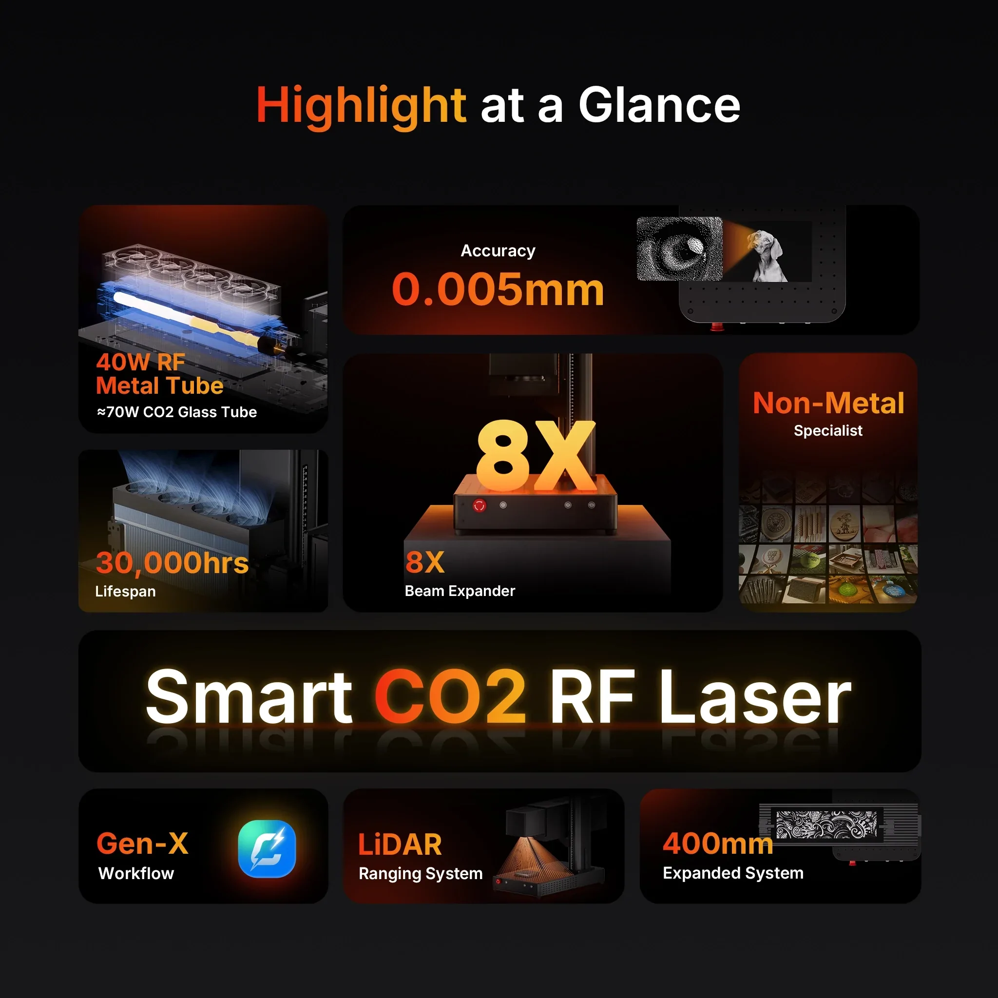ComMarker COX 40W RF CO2 Laser Engraver - Image 4