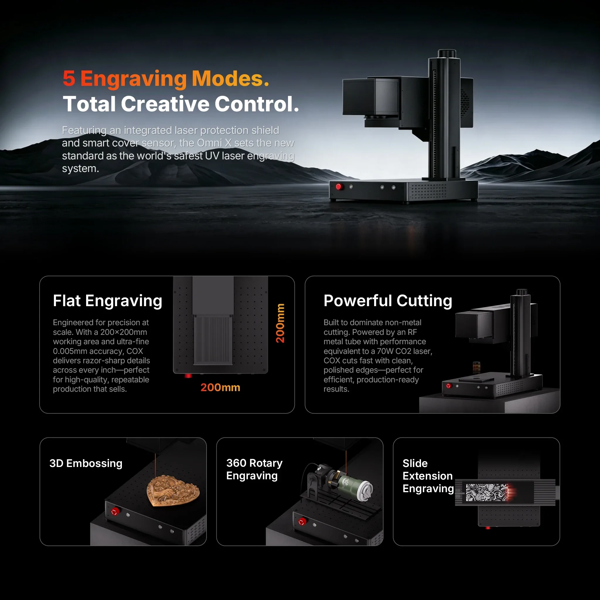 ComMarker COX 40W RF CO2 Laser Engraver - Image 6