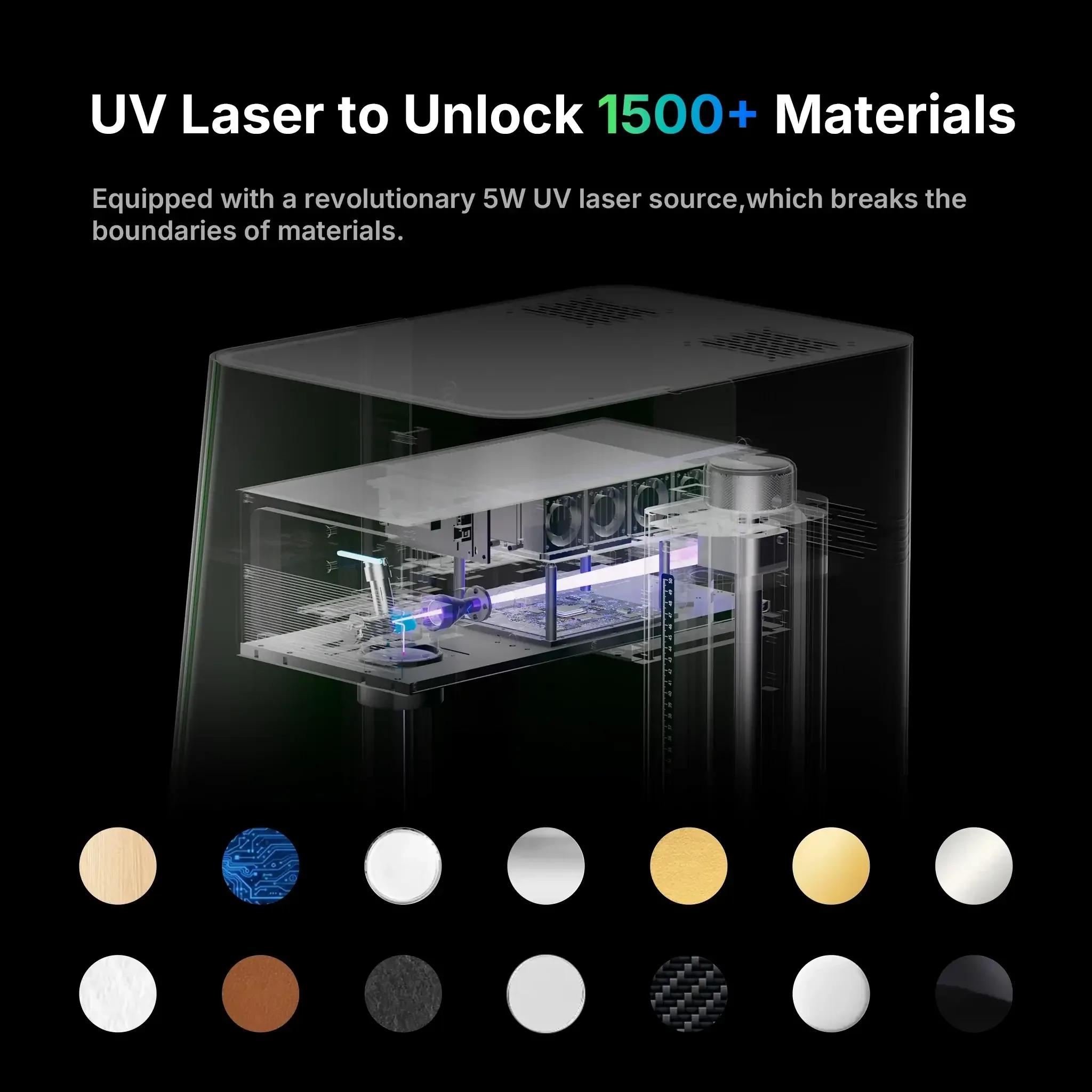 ComMarker Omni X UV Laser Engraver - Image 12