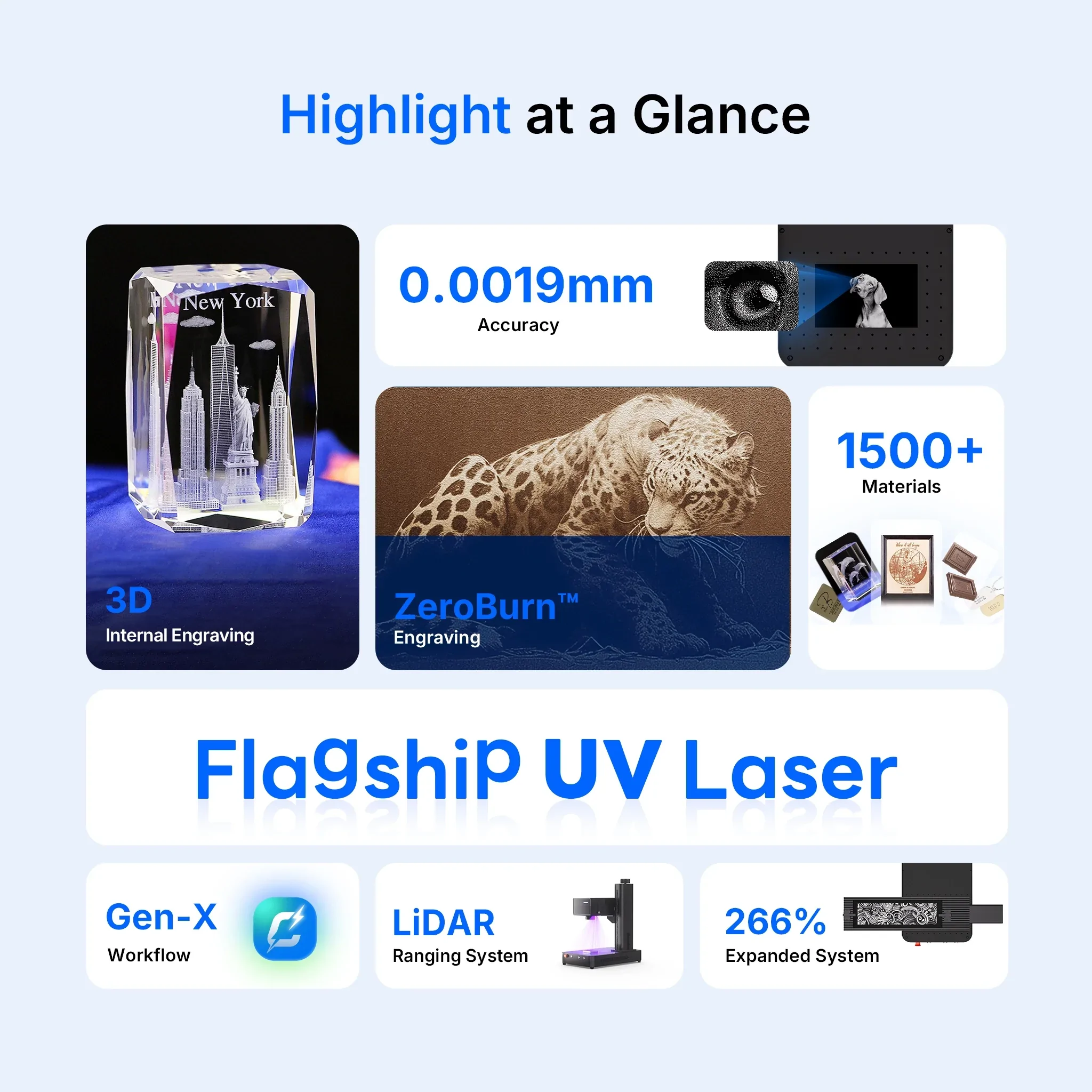 ComMarker Omni XE UV Laser Engraver - Image 3